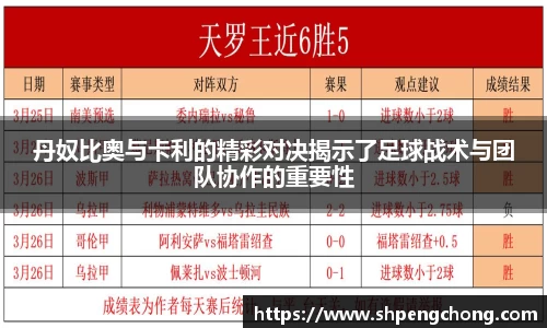 丹奴比奥与卡利的精彩对决揭示了足球战术与团队协作的重要性